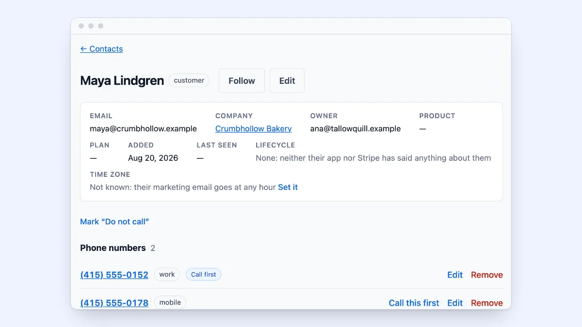 A contact’s page in ContactRoll’s demo organization: Maya Lindgren of Crumbhollow Bakery, with her email address, company, owner and two phone numbers, one marked to call first.