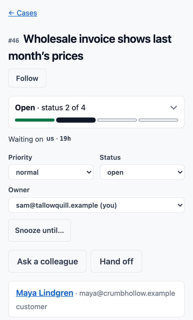 A case in Tallowquill Support, “Wholesale invoice shows last month’s prices”: its status as a bar, who it is waiting on, priority, status and owner, buttons to ask a colleague or hand the case off, the customer, and the conversation below.
