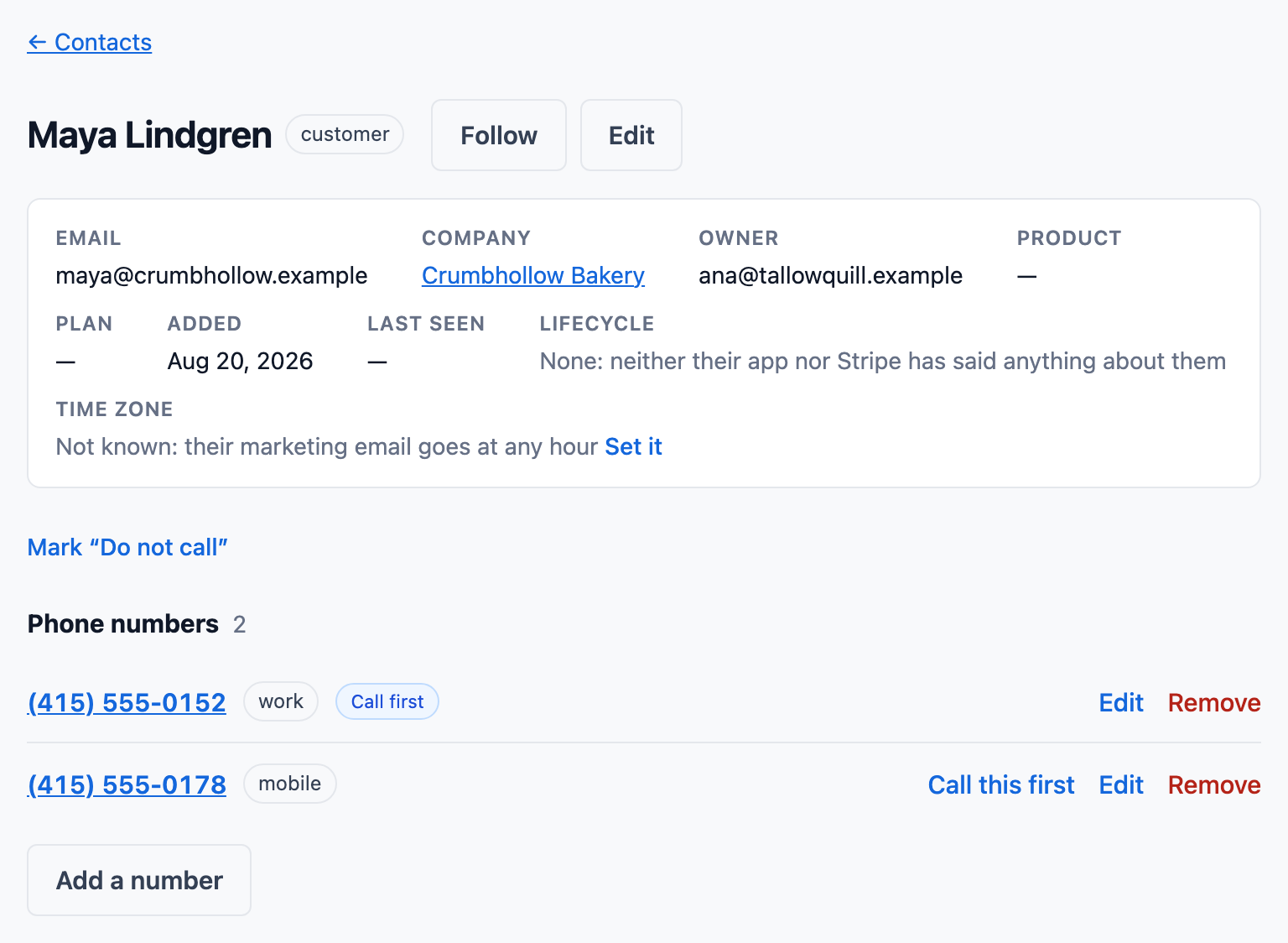 A contact’s page in Tallowquill Support: Maya Lindgren of Crumbhollow Bakery, her email, owner and when she was added, two phone numbers with one marked to call first, and her open case with who it is waiting on.