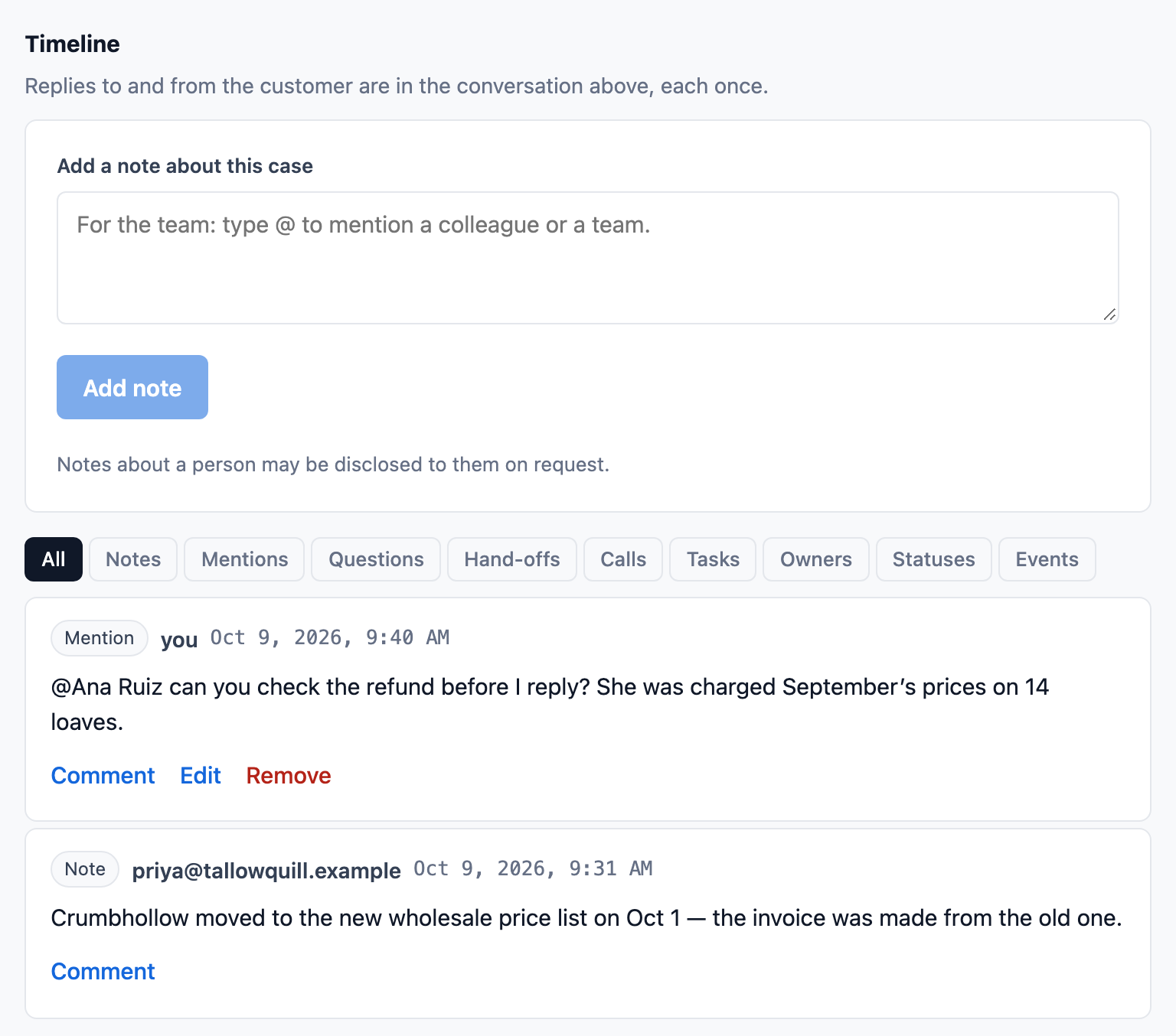 A case’s timeline in Tallowquill Support: a box to add a note for the team, filters by kind of entry, and two entries: a mention asking Ana Ruiz to check a refund before the reply, and Priya’s note that the customer moved to the new wholesale price list on Oct 1.